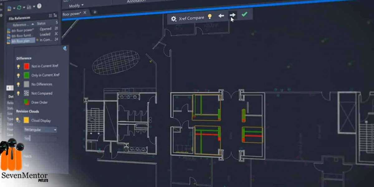 Introduction to Advantages of AutoCAD