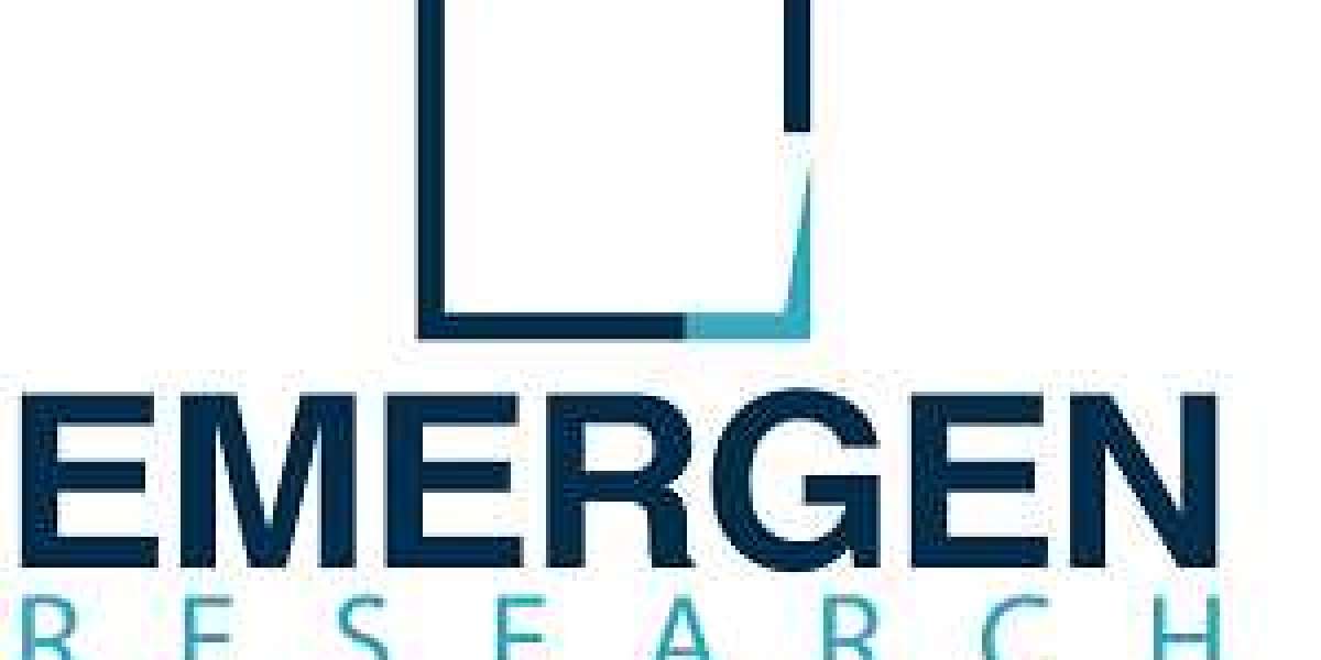 Face Mask Market Size by 2027 | Industry Segmentation by Type, Key News and Top Companies Profiles