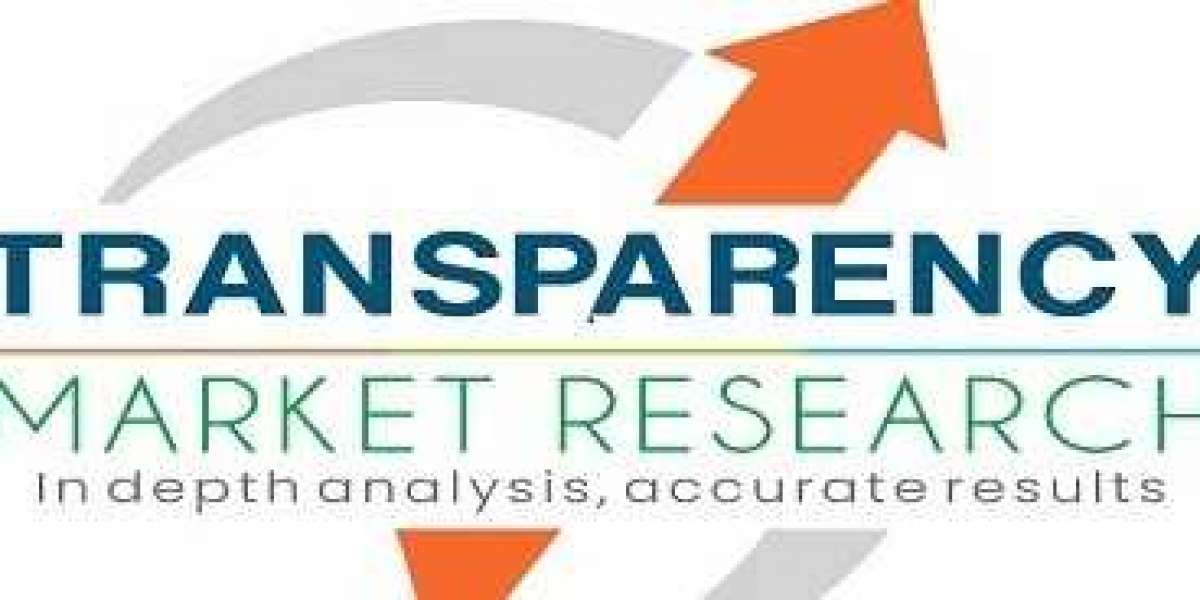 Alkylate Market  Research Report, By Types, Recent Trends, Future Growth Analysis and Forecast
