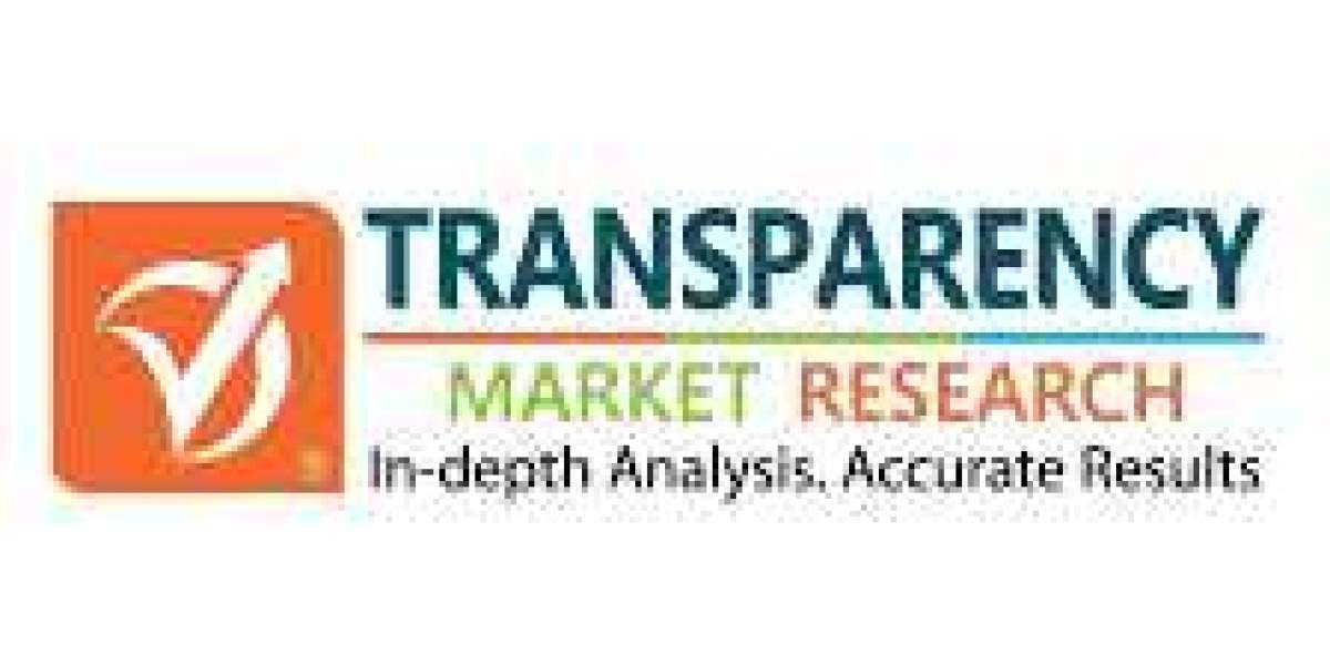 Big Data and Analytics Market Research Report, Revenue, Manufactures and Forecast