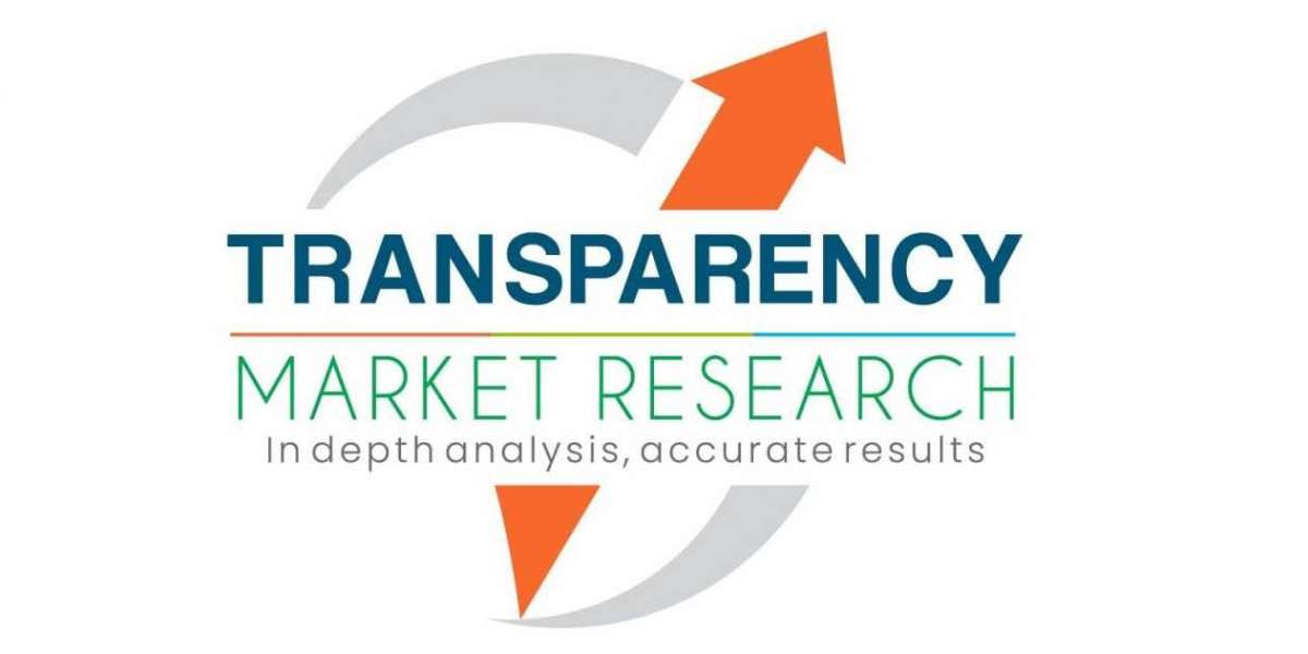 Building energy simulation software market Is Booming Across The Globe Explored In Latest Research