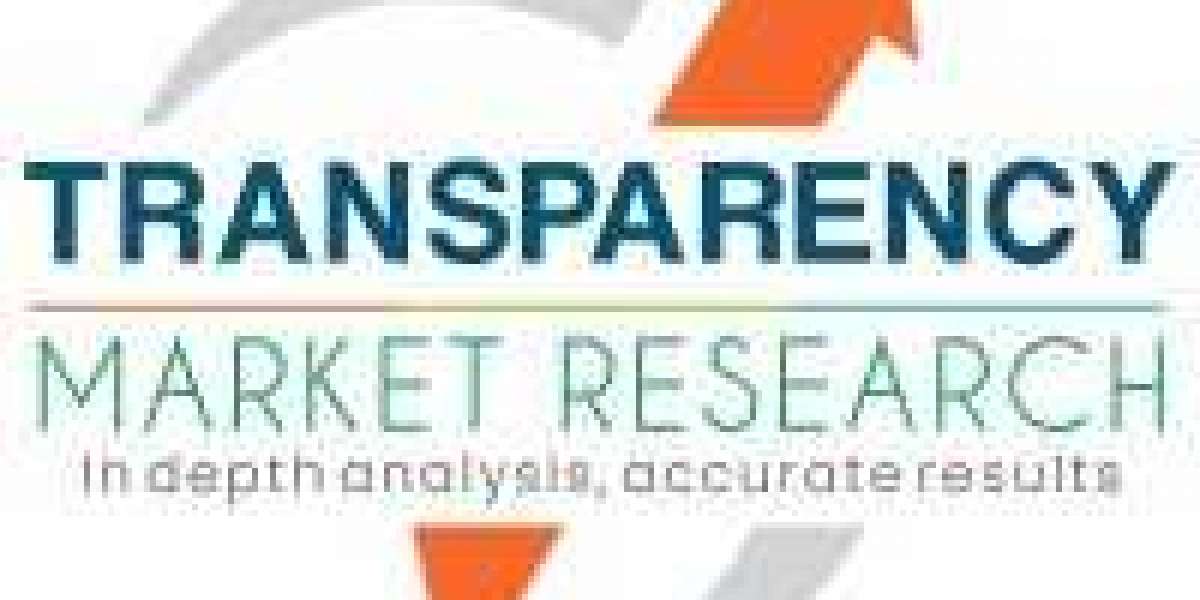 Synthetic Absorbable Sutures Market Growth, Trends, and Forecast, 2019 - 2027