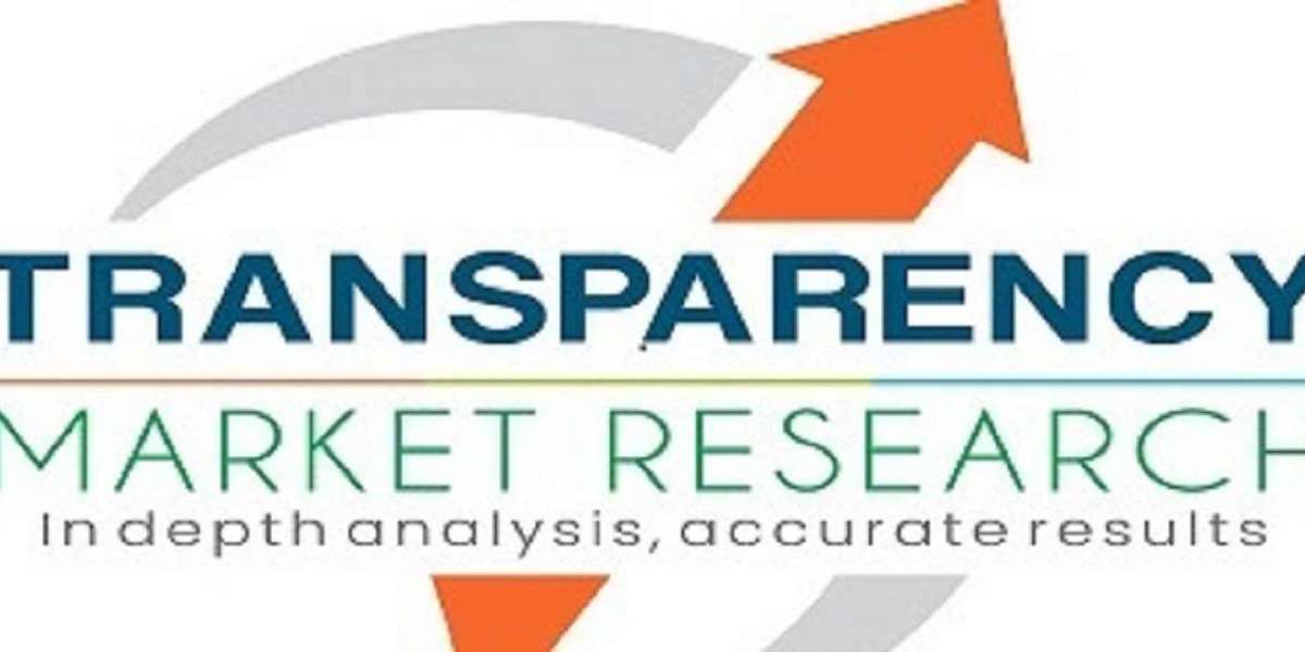 Plant Growth Regulators Market High Demand, Future Scope, Recent Trends, Applications, Types and Forecasts 2020 – 2027