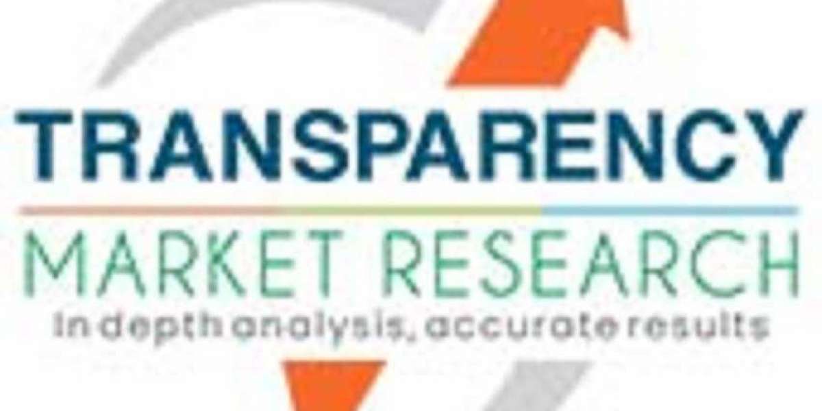 Counter POP Display Market Sze, Share, Trends by 2031