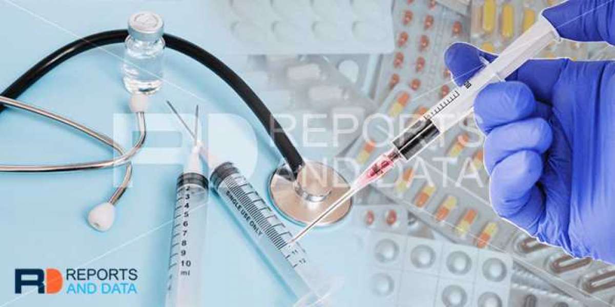 LED Endoscopy Source Market Revenue, Regional & Country Share, Key Factors, Trends & Analysis, To 2027