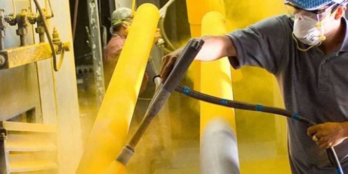 What is the Process Behind Powder Coating?