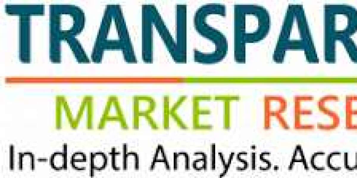 Smart Agriculture Market Trends Will Generate New Growth Opportunities Status