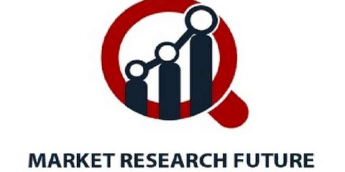 precipitated silica market Size, Industry Trends, Share, Analysis, Growth and Forecast 2020-2027