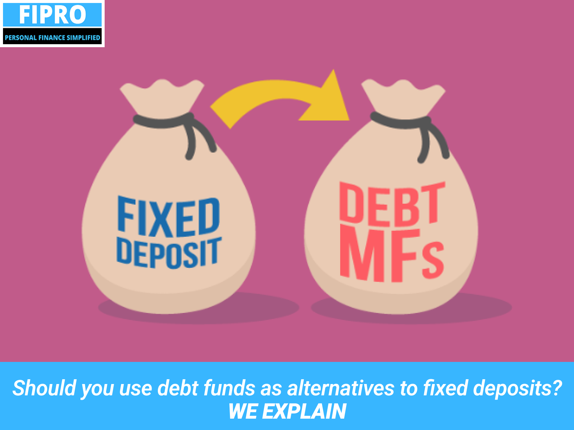 Should you use debt funds as alternatives to fixed deposits? We explain - Fipro Education And Investments