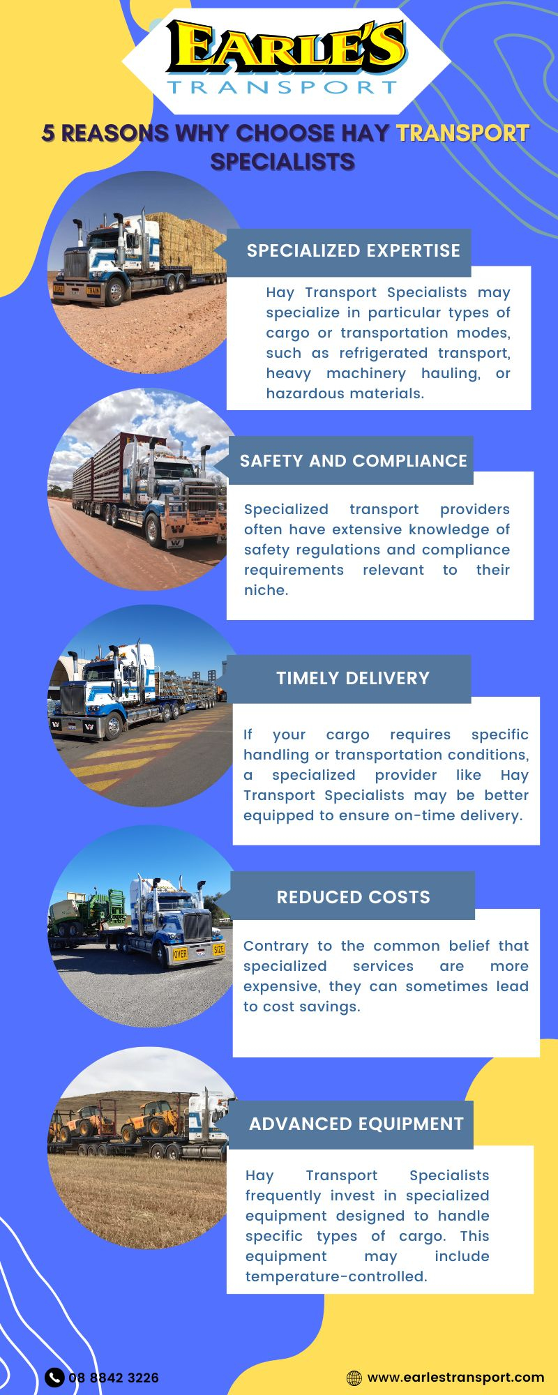 5 Reasons why choose Hay transport specialists    ..