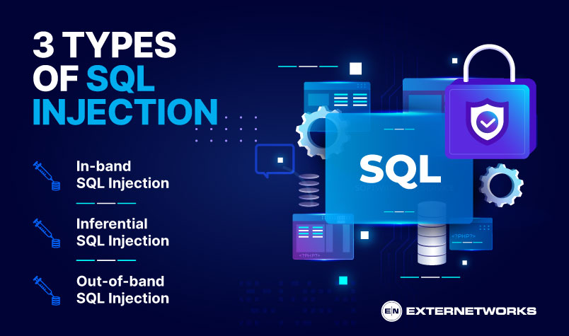 SQL Injection: How to Prevent This Dangerous Attack