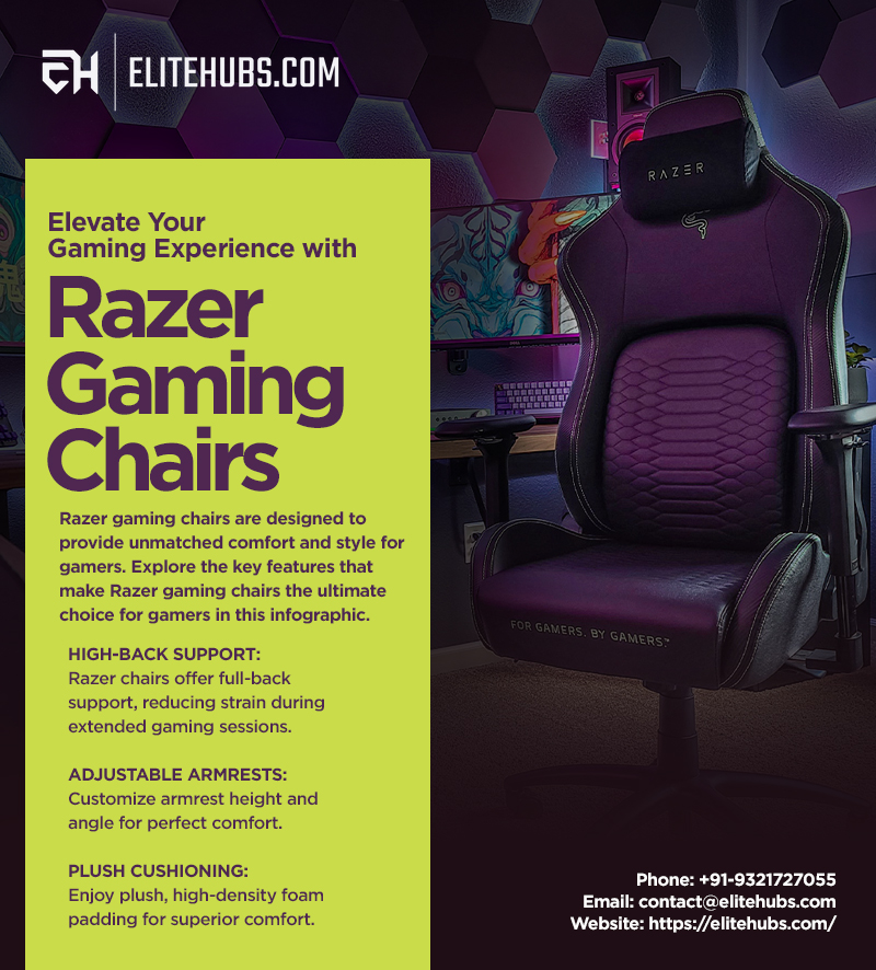 Elevate Your Gaming Experience with Razer Gaming Chairs - PhotoUploads