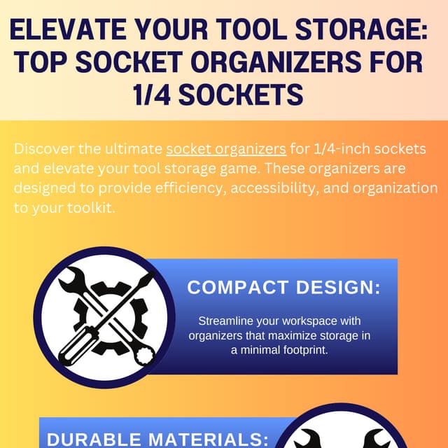 Elevate Your Tool Storage: Top Socket Organizers for 1/4 Sockets