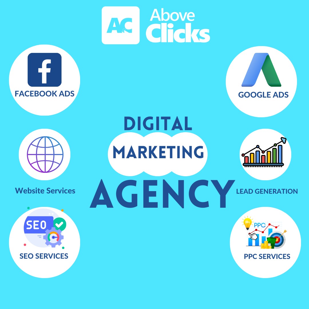 Performance Marketing Agency | Your One-Stop Shop for Digital Marketing, Web Development, and More