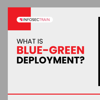 What is Blue-Green Deployment? by InfosecTrain