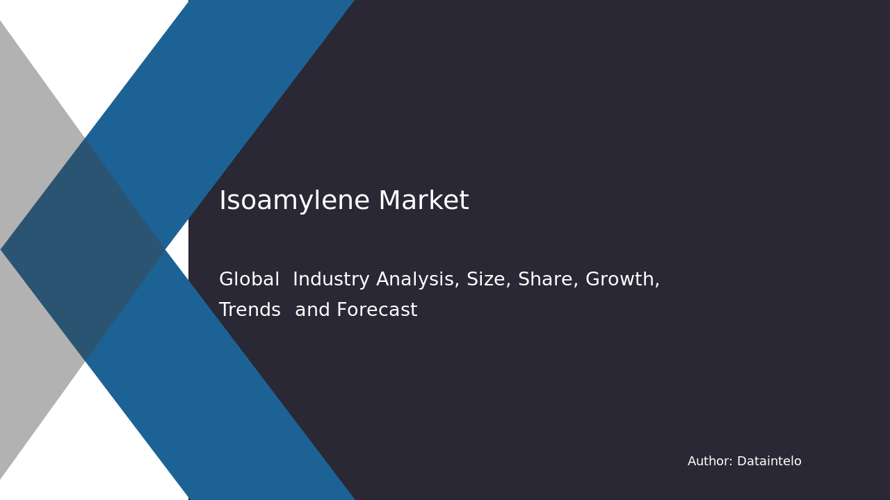 Isoamylene Market Research Report 2032