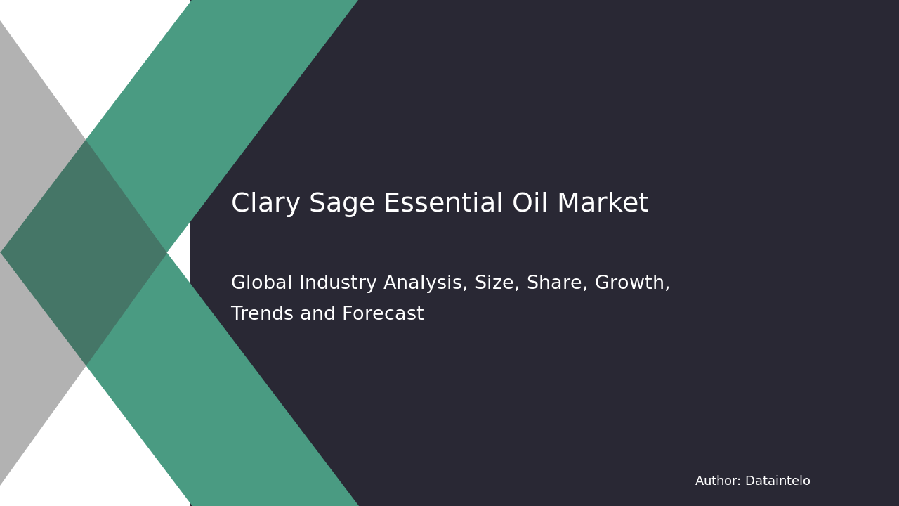 Clary Sage Essential Oil Market Research Report 2032