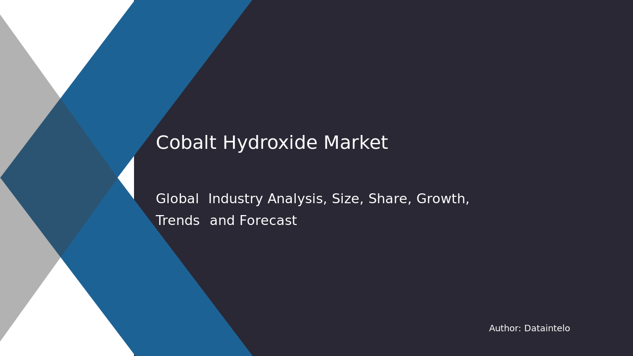 Cobalt Hydroxide Market Research Report 2032