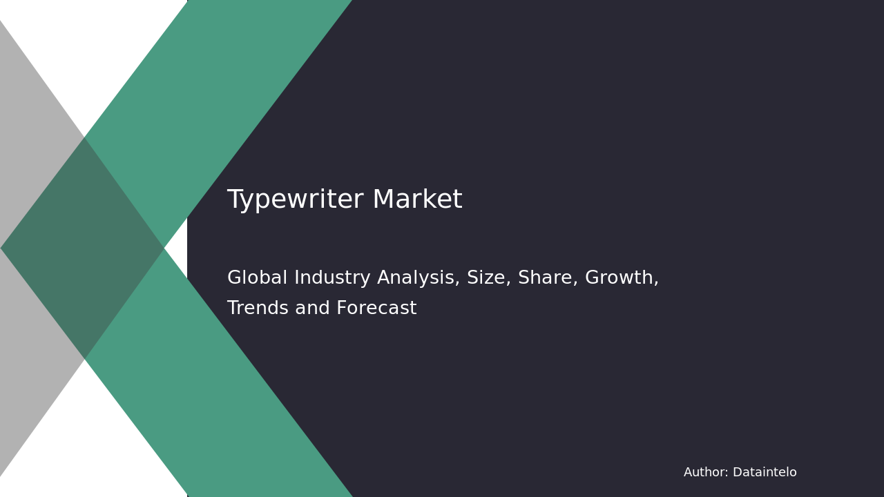 Typewriter Market Share, Size & Trends Analysis Report 2032