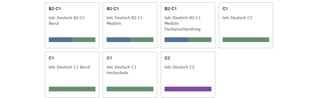 goethe zertifikat kaufen, wo goethe zertifikat kaufen