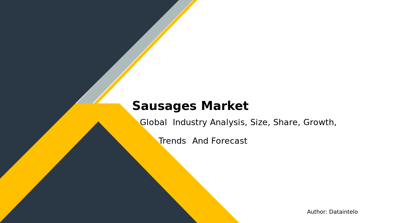 Sausages Market Research Report 2032