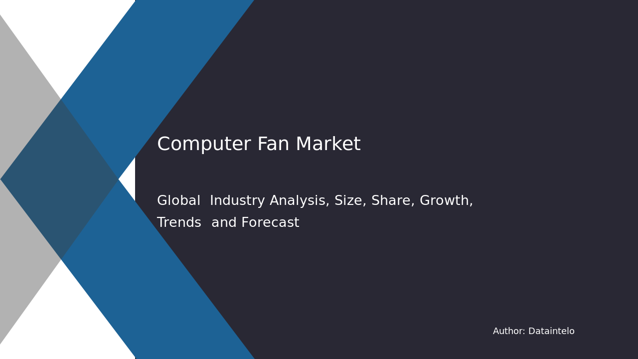Computer Fan Market Research Report 2032