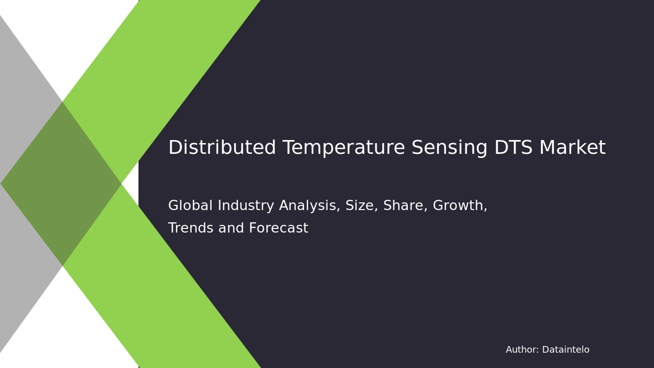 Distributed Temperature Sensing (DTS) Market Research Report 2032