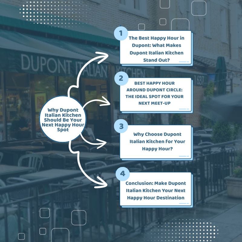 Why Dupont Italian Kitchen Should Be Your Next Happy Hour Spot | by Dupont Italian Kitchen | May, 2025 | Medium