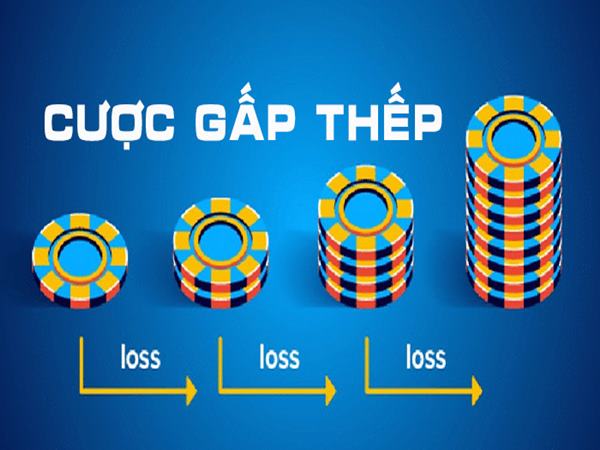 Chiến lược gấp thép an toàn khi cầu bị đảo - bí kíp chống cháy cho người chơi game bài online