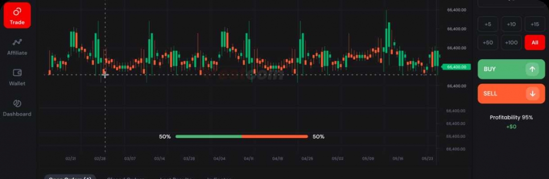 Vestcoinpro Nhà Giao Dịch Forex Chuyên Nghiệ Cover Image