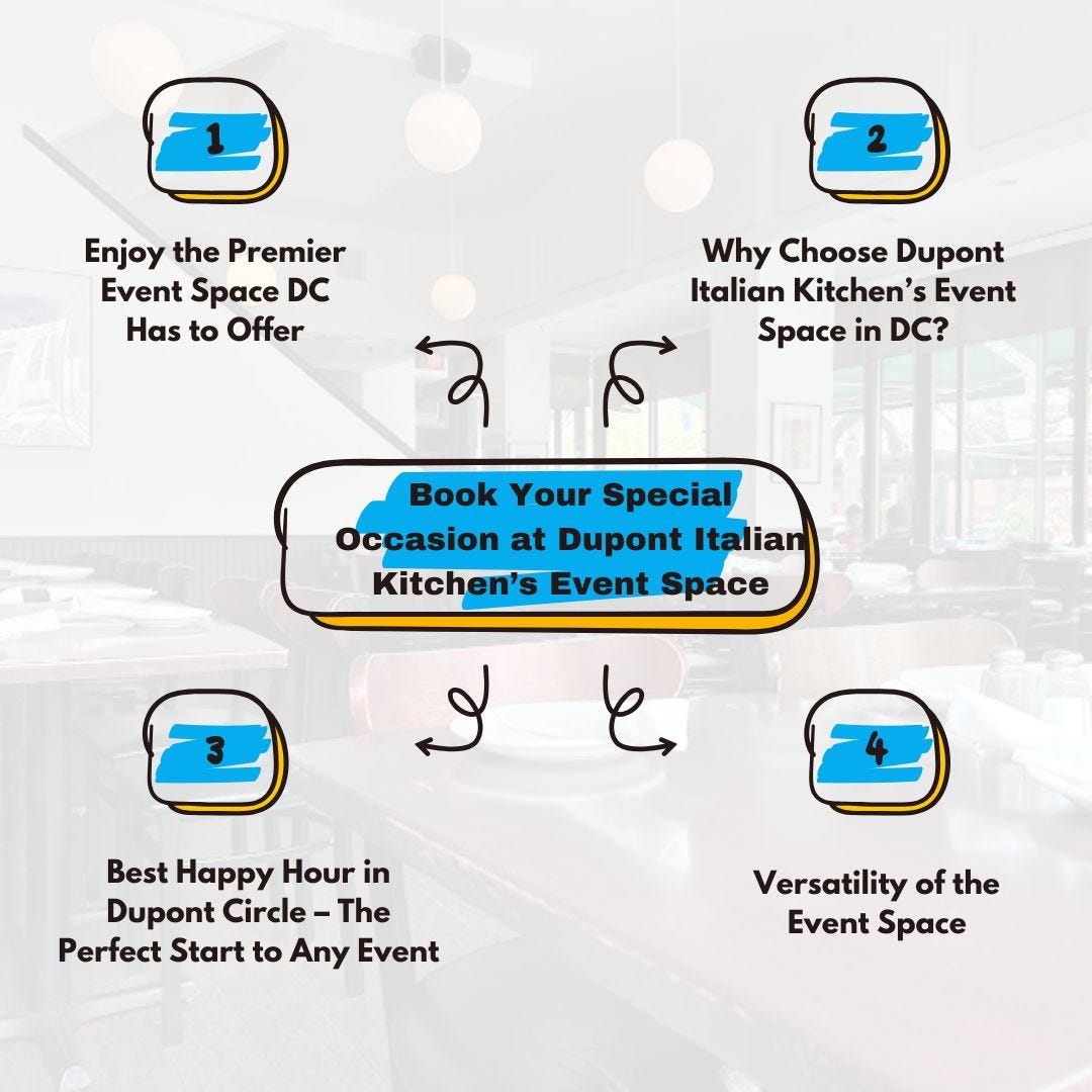 Book Your Special Occasion at Dupont Italian Kitchen’s Event Space | by Dupont Italian Kitchen | Jun, 2025 | Medium