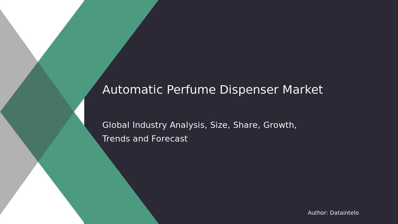 Request For Sample of Automatic Perfume Dispenser Market Report | Global Forecast From 2025 To 2033
