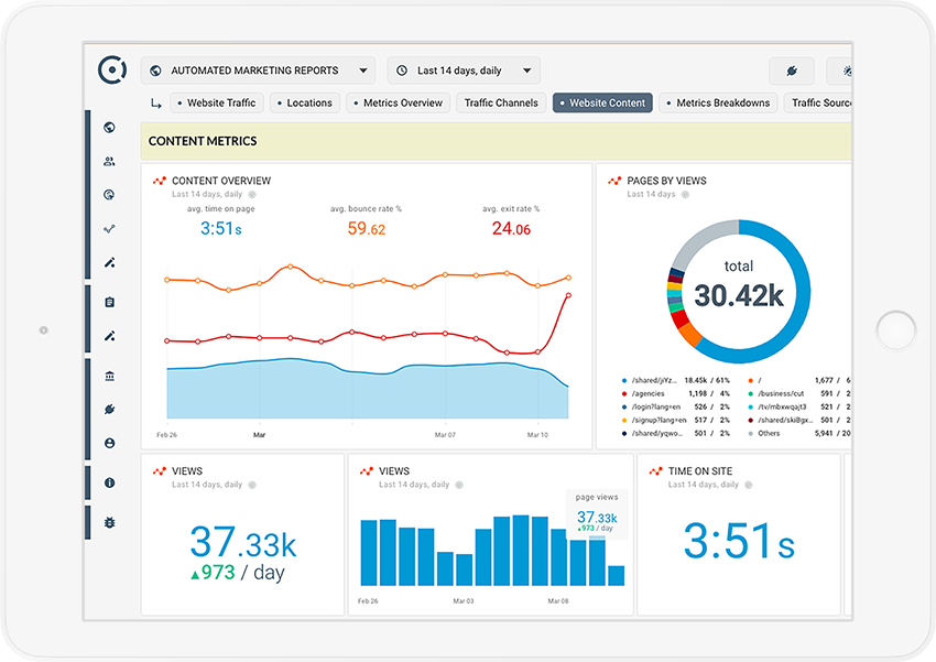 Best Digital Marketing Agency & Company in Pune | Saletify