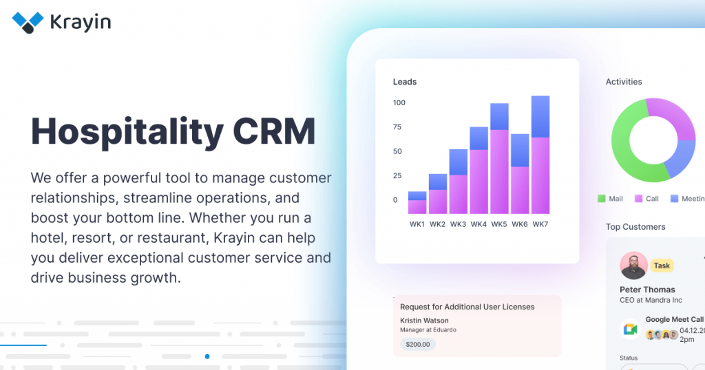 Hospitality CRM Software | CRM Software for Hotels