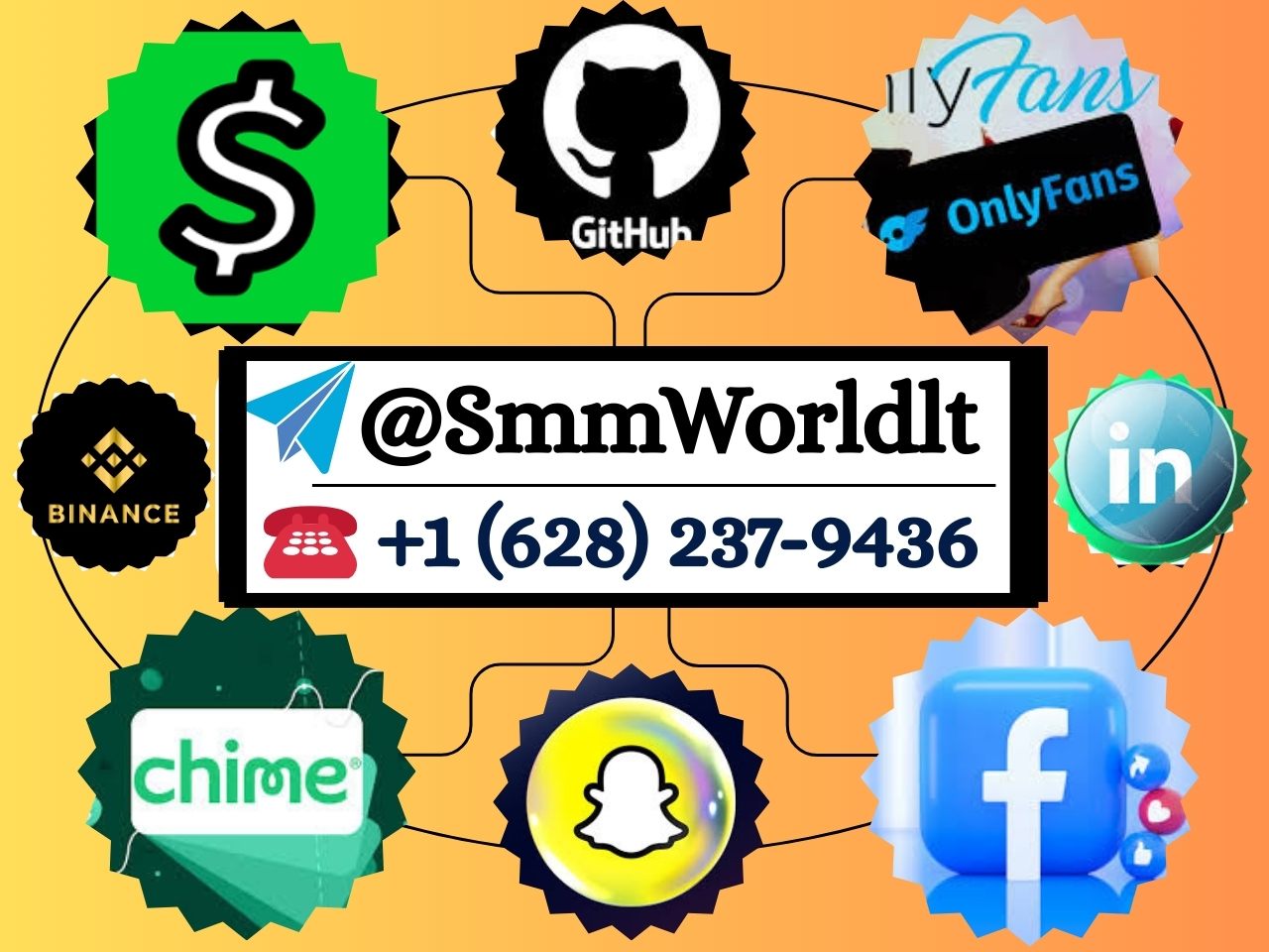 smmworldit7890006 Profile Picture