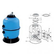 Your One-Stop Pool Supplies Store for Every Pool Need