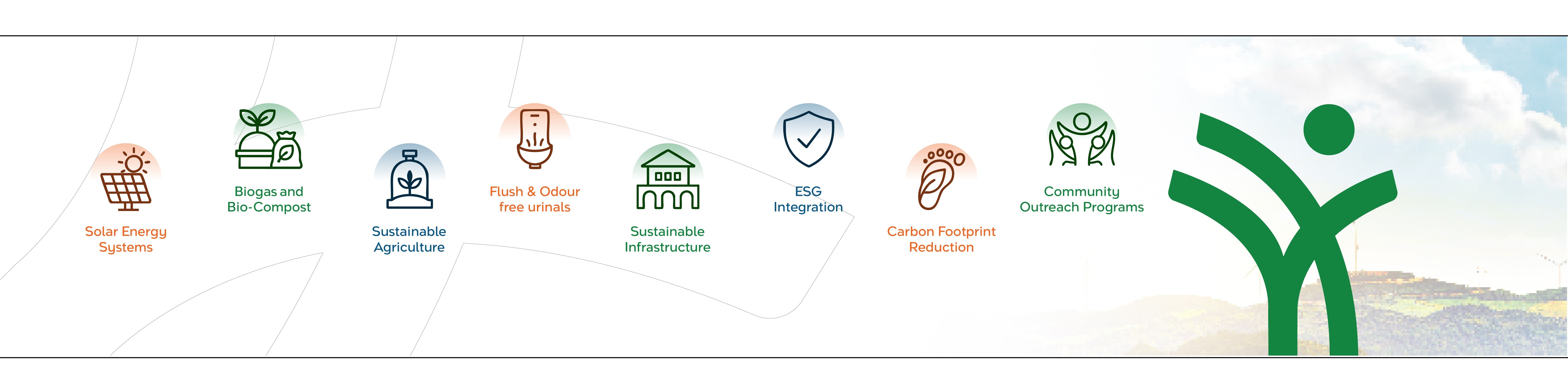 Koshish India Cover Image