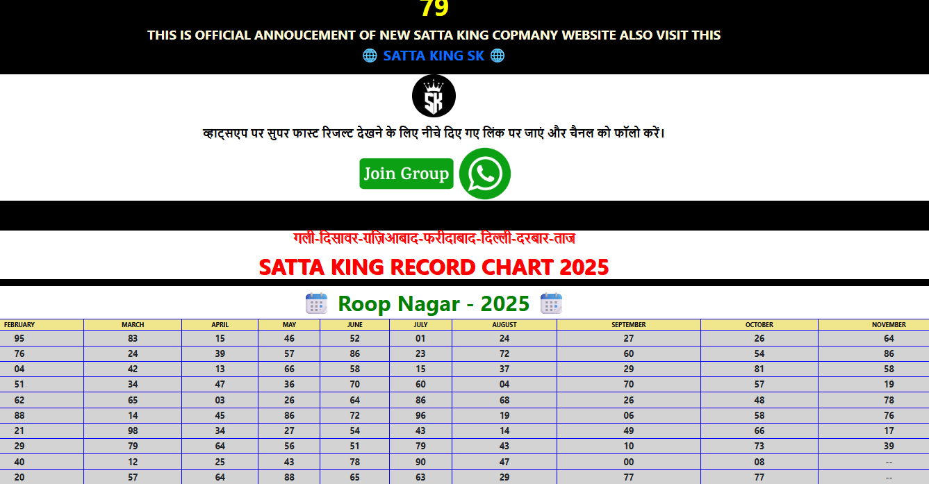 Satta King SK Cover Image